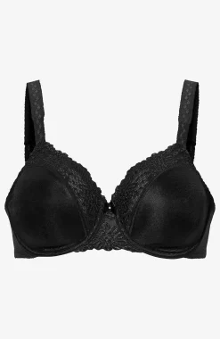 Ladyform Soft minimizer-BH Ladyform Soft