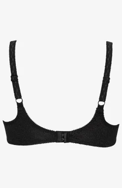 Ladyform Soft minimizer-BH Ladyform Soft