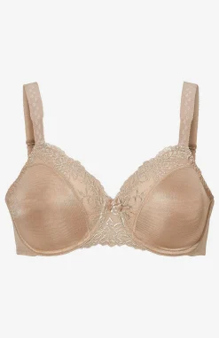 Ladyform Soft minimizer-BH Ladyform Soft