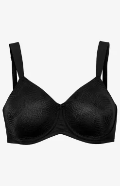 Minimizer-bh Essential