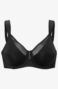 Minimizer-bh True Shape Sensation