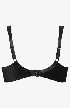 Minimizer-bh True Shape Sensation